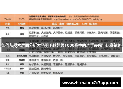 如何从战术层面分析大马羽毛球超级1000赛中的选手表现与比赛策略