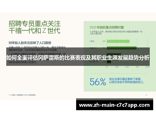 如何全面评估冈萨雷斯的比赛表现及其职业生涯发展趋势分析