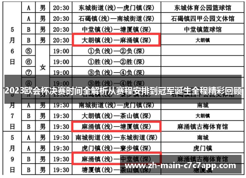 2023欧会杯决赛时间全解析从赛程安排到冠军诞生全程精彩回顾