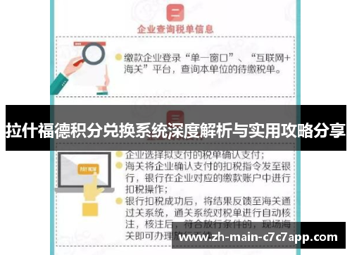 拉什福德积分兑换系统深度解析与实用攻略分享 拉什福德积分兑换系统深度解析与实用攻略分享