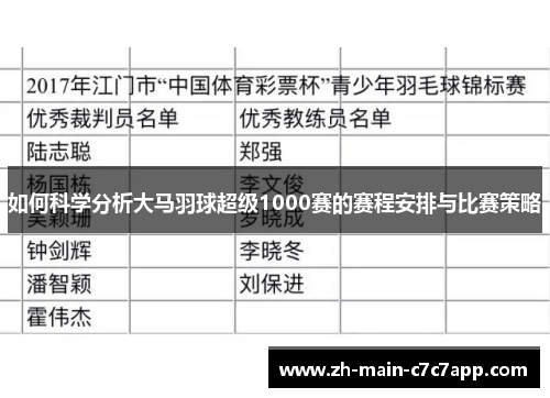如何科学分析大马羽球超级1000赛的赛程安排与比赛策略