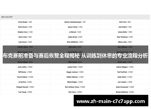 布克赛前准备与赛后恢复全程揭秘 从训练到休息的专业流程分析