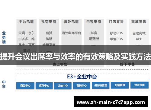 提升会议出席率与效率的有效策略及实践方法 提升会议出席率与效率的有效策略及实践方法