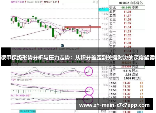 德甲保级形势分析与压力走势：从积分差距到关键对决的深度解读