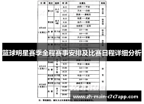 篮球明星赛季全程赛事安排及比赛日程详细分析