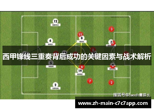 西甲锋线三重奏背后成功的关键因素与战术解析 西甲锋线三重奏背后成功的关键因素与战术解析