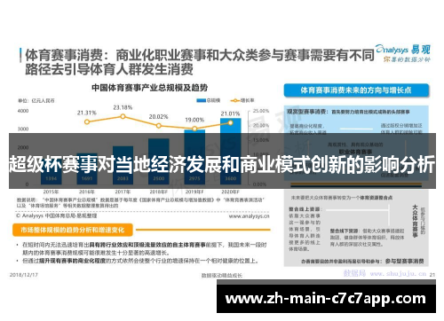 超级杯赛事对当地经济发展和商业模式创新的影响分析 超级杯赛事对当地经济发展和商业模式创新的影响分析