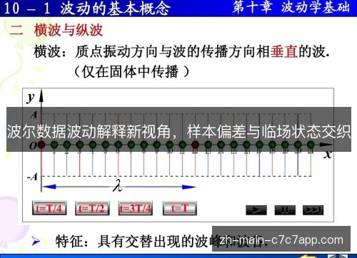 波尔数据波动解释新视角，样本偏差与临场状态交织