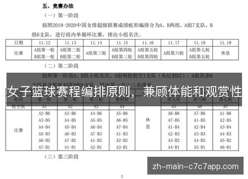 女子篮球赛程编排原则，兼顾体能和观赏性
